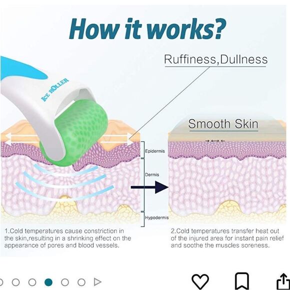 NIB- ESARORA Ice Roller for Face & Eye, Puffiness, Migraine, Pain Relief - Picture 8 of 9